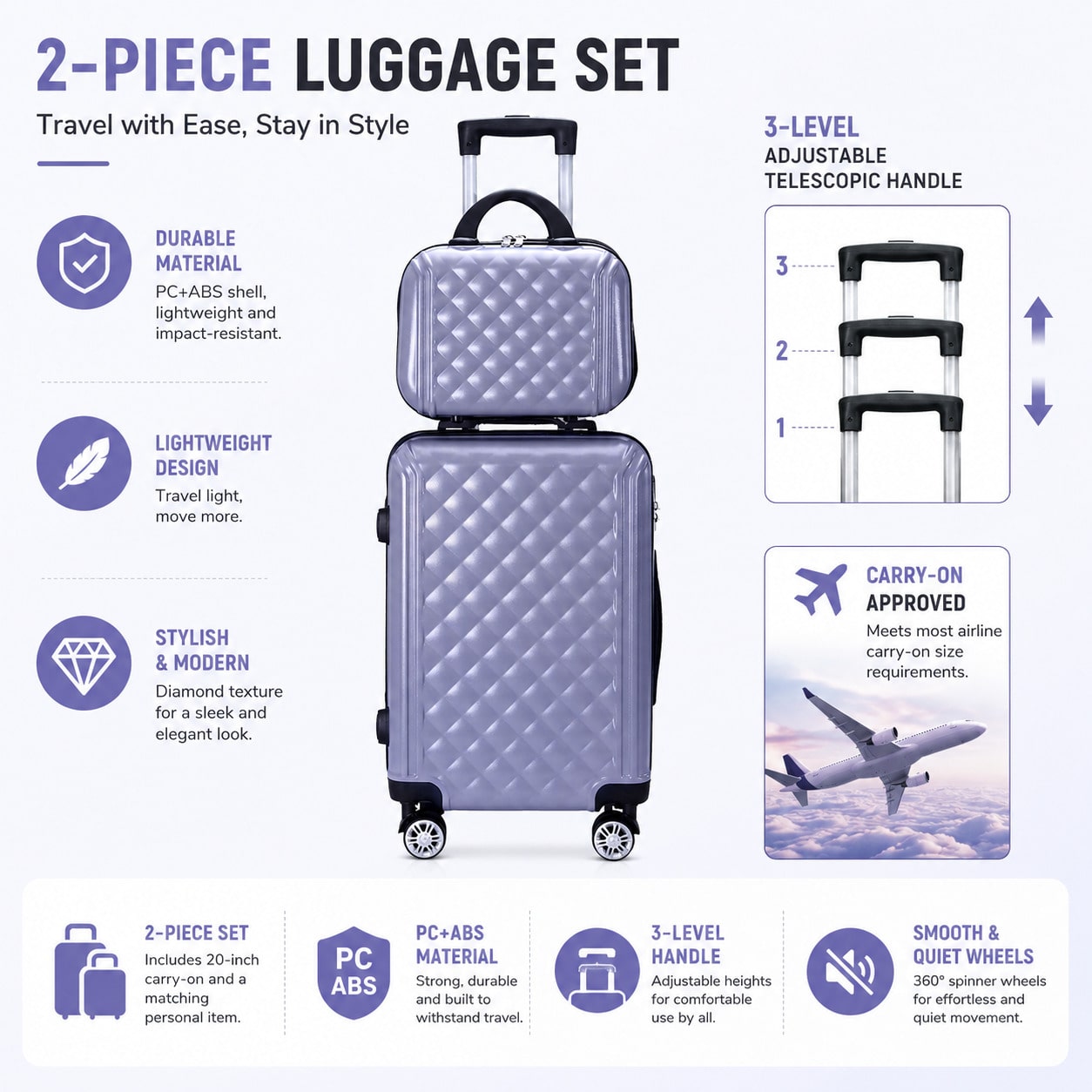 Cabin Size Lightweight Travel Trolley - 2 Adet El Bagajı Seti, 20