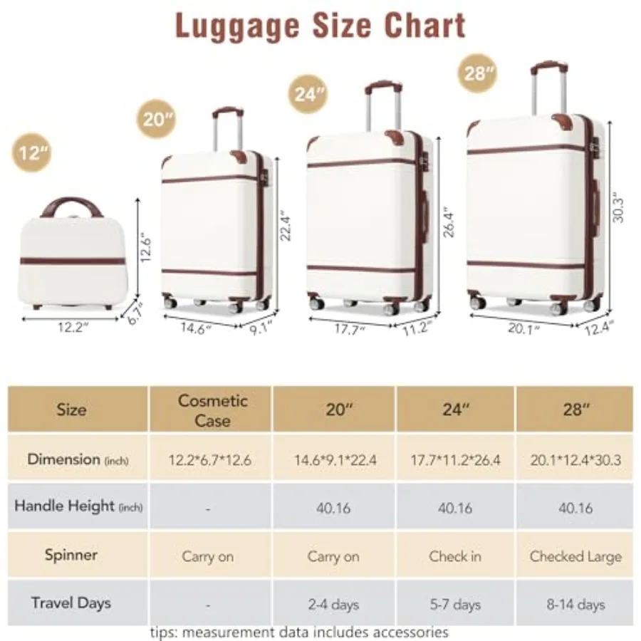 Seyahat İçin Valiz Setleri: Se - Expandable Hard Shell Luggage Set incelemesi ve fiyatı